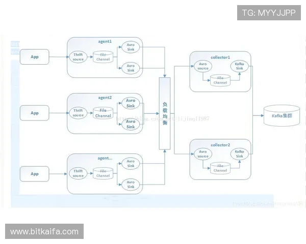 凯发集团会员注册流程常见问题解答,解决注册过程中遇到的各种疑问