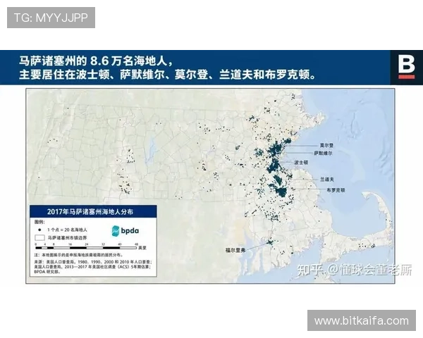 海地VS苏格兰比赛历史数据全面解析助力世界杯战术调整